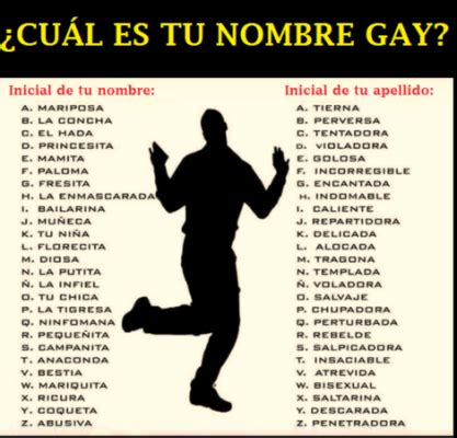 This Is Not Love. . Top 7 nombres gay